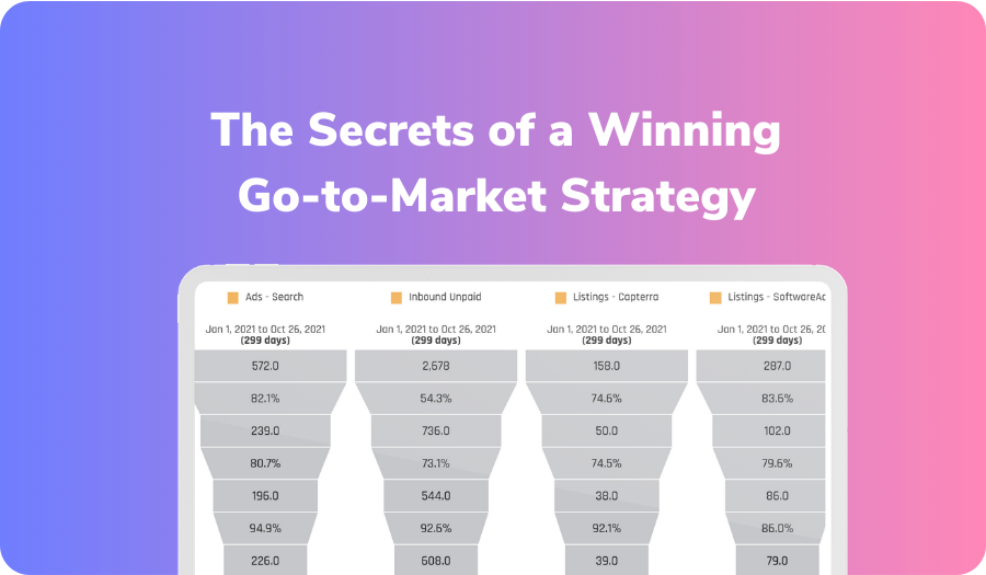 the-secrets-of-a-winning-go-to-market-strategy